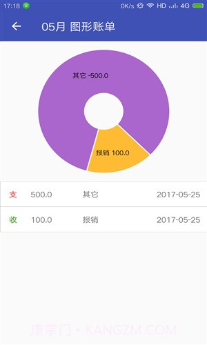 小账本截图3 小账本截图3