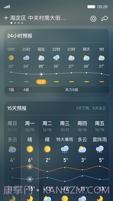 呱呱天气预报截图1 呱呱天气预报截图1