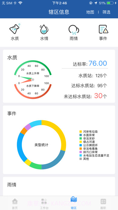 惠州河长截图3 惠州河长截图3