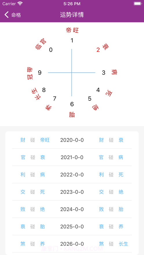 喜用神截图3 喜用神截图3