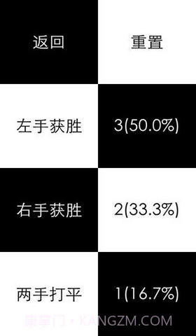 左手大战右手截图5 左手大战右手截图5