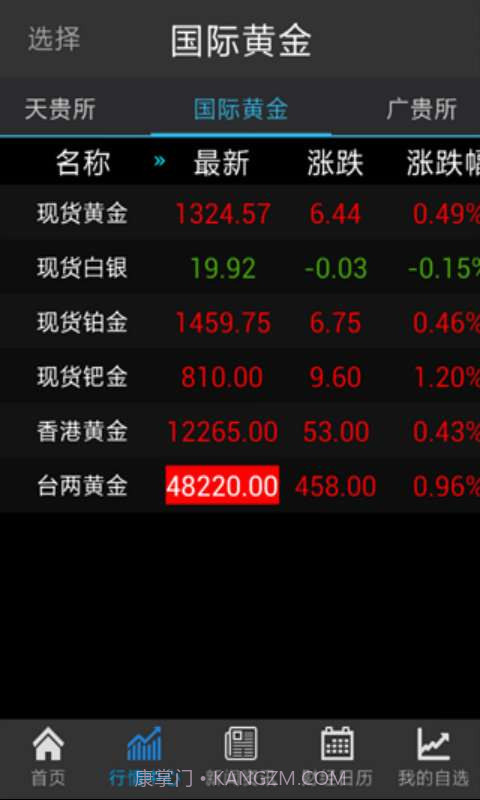 移动贵金属截图3 移动贵金属截图3