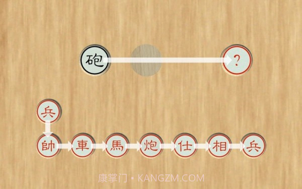 盲棋又名暗棋截图2