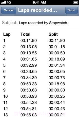 仿真秒表 Stopwatch截图3