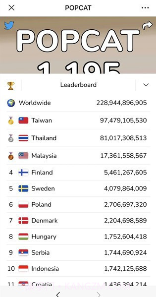 PopCat啵嘴猫截图3 PopCat啵嘴猫截图3