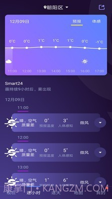 中国天气截图3 中国天气截图3