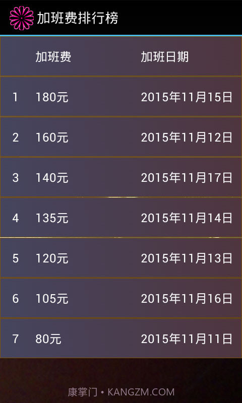 加班费计算器截图5 加班费计算器截图5