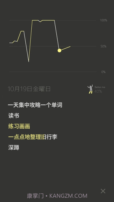 fews习惯养成截图2