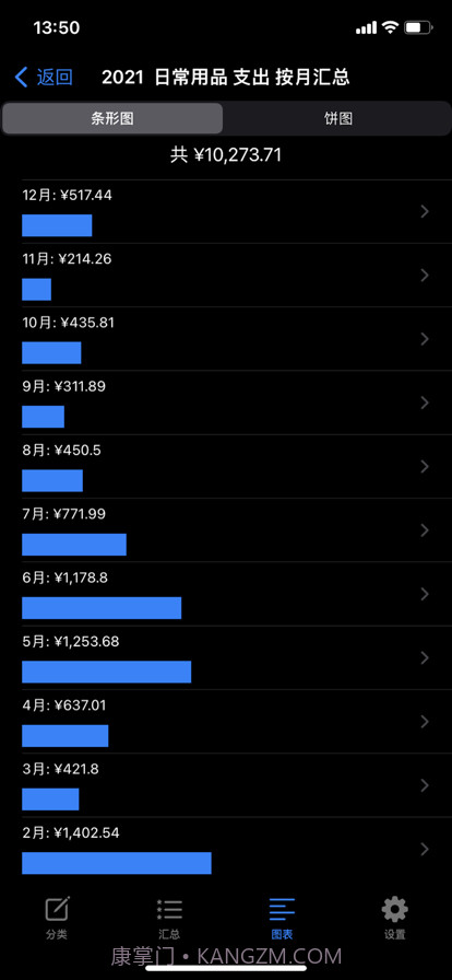 简明记账截图2 简明记账截图2