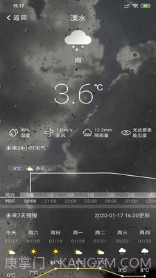 智慧溧水截图4 智慧溧水截图4