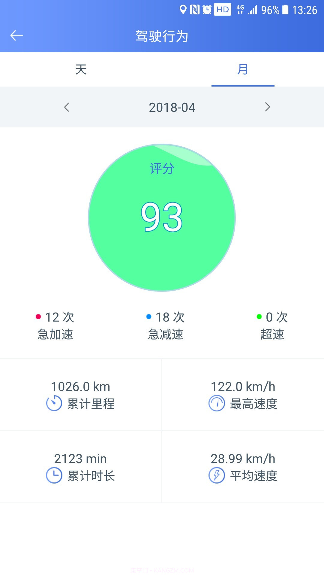汽车卫士截图4 汽车卫士截图4