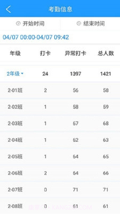 平安家校陕西版截图1 平安家校陕西版截图1