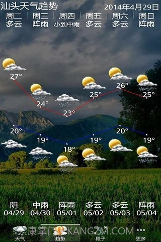 嘚色天气截图1 嘚色天气截图1