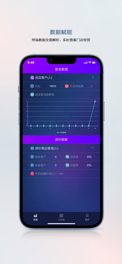 东风风神智慧展厅截图3 东风风神智慧展厅截图3
