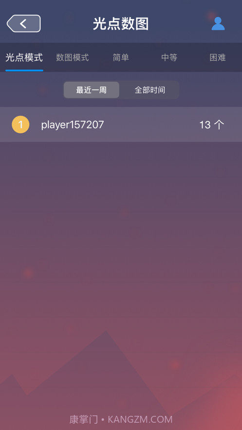 光点数图截图6