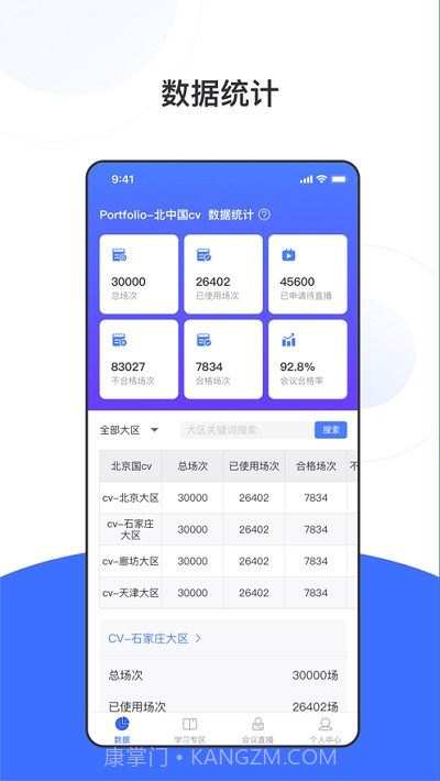 国卫健康+管理端截图1
