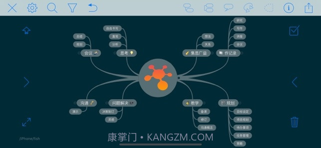 iThoughts(思维导图)截图2 iThoughts(思维导图)截图2