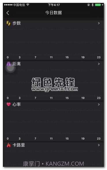 博之轮手环(博之轮运动数据分析软件)V1.0.3截图1 博之轮手环(博之轮运动数据分析软件)V1.0.3截图1