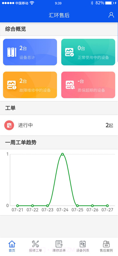 汇环汇服务截图2