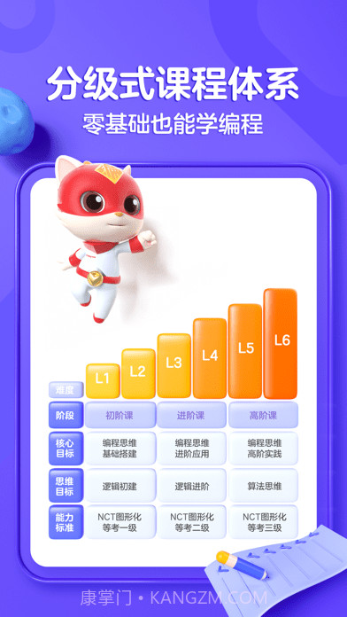 探月编程截图1 探月编程截图1