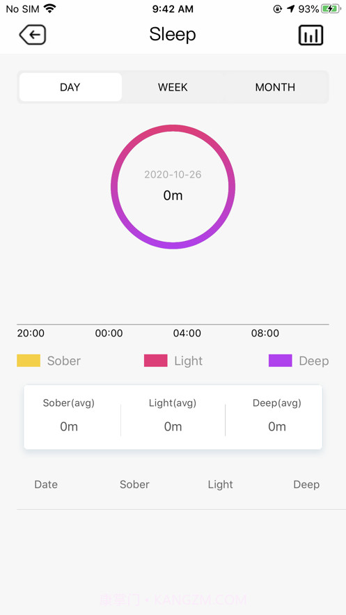 汽车智能手表截图1