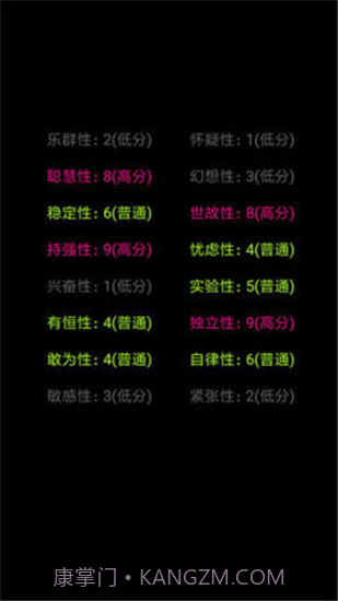 你了解自己吗截图1 你了解自己吗截图1