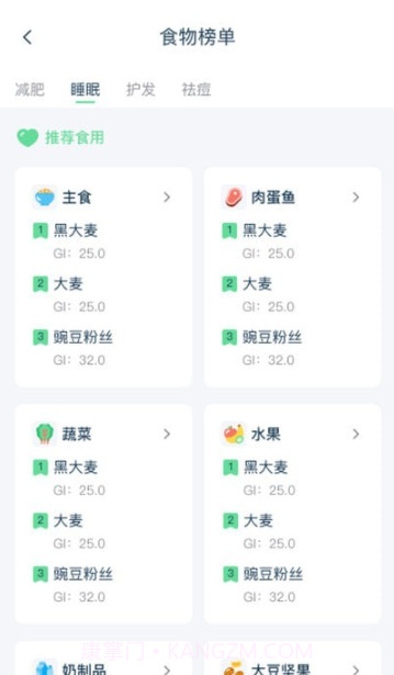 轻饮食截图4 轻饮食截图4