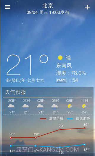 天气速递截图1 天气速递截图1
