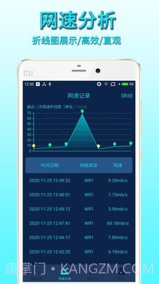 手机网络测速截图4 手机网络测速截图4