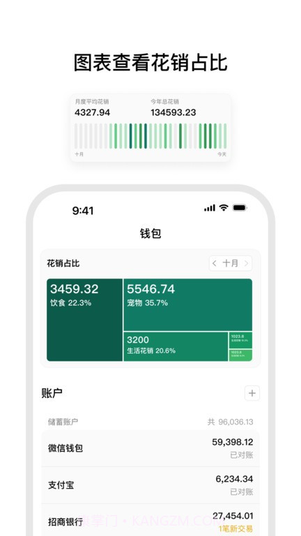 小预算截图2