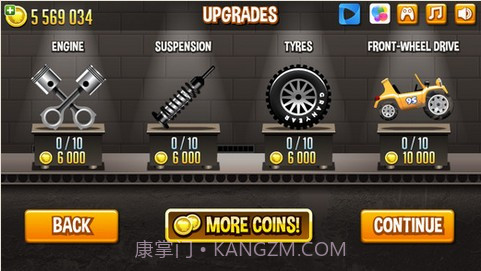 愤怒的老奶奶赛车截图2