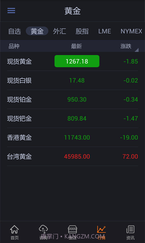 掌上金价截图3 掌上金价截图3