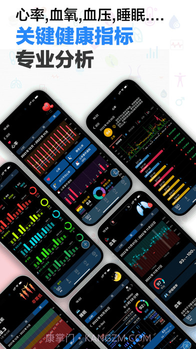 哈特健康检测截图4