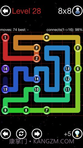 数字连接 Connect-All截图3