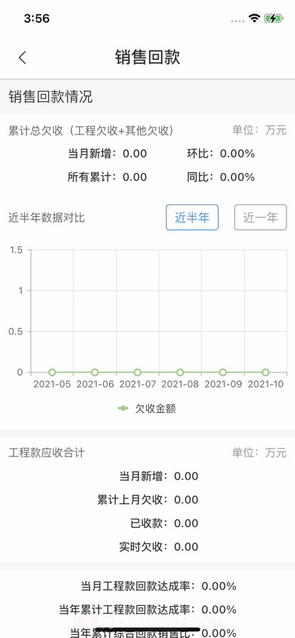 万泰小三截图3 万泰小三截图3