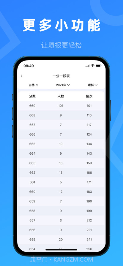 推测志愿截图5 推测志愿截图5