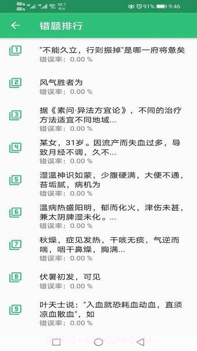 中医耳鼻咽喉科学主治医师题库截图4