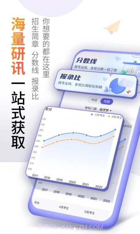 爱考研截图2 爱考研截图2