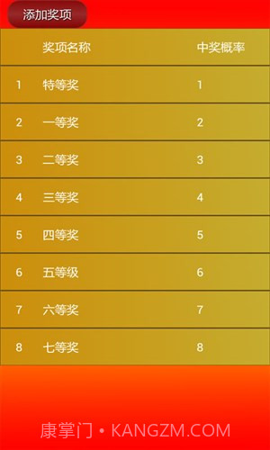 幸运抽奖系统截图1 幸运抽奖系统截图1