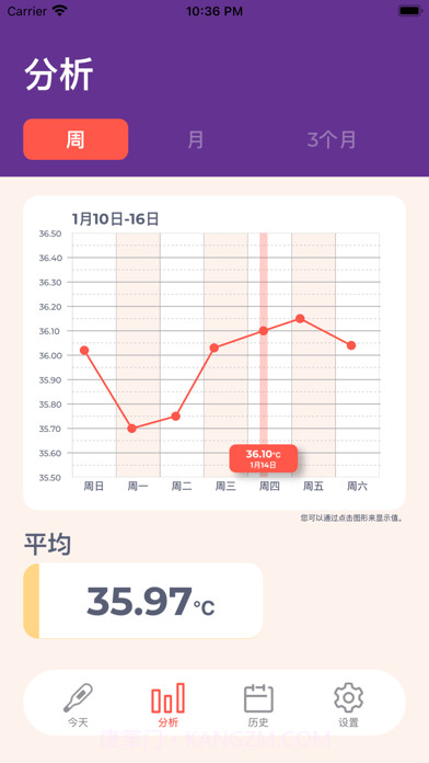 体温记录表截图2 体温记录表截图2