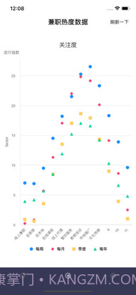 悬赏喵截图3 悬赏喵截图3