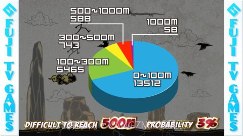 功夫火柴人(功夫竞走者)截图2 功夫火柴人(功夫竞走者)截图2