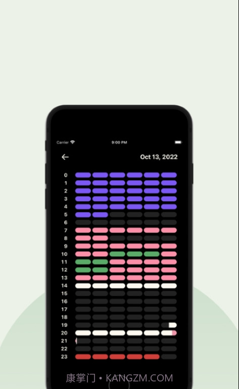 Gika心情计时截图3