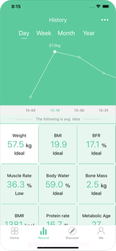 轻康截图2 轻康截图2