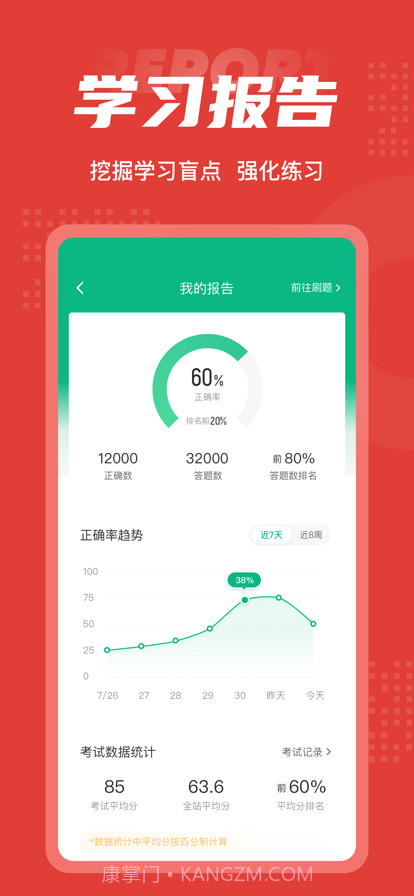 中医灸疗师考试聚题库截图5