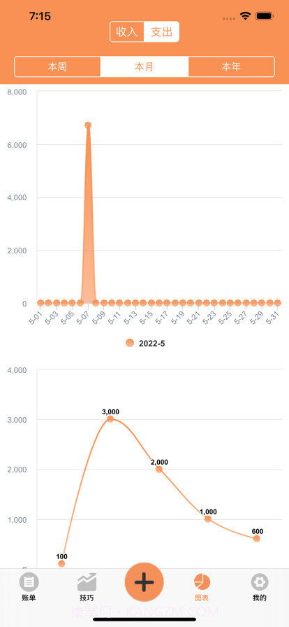 记账笔记截图15 记账笔记截图15