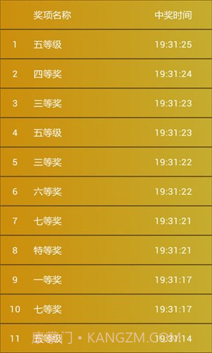 幸运抽奖系统截图4 幸运抽奖系统截图4