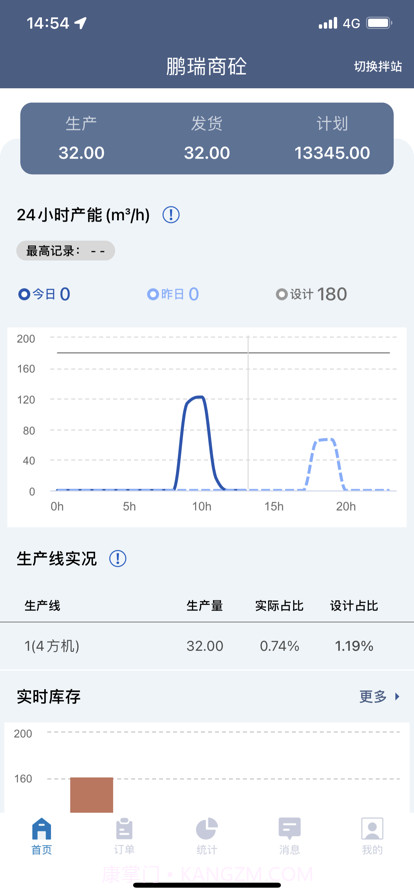 超级拌站截图1 超级拌站截图1