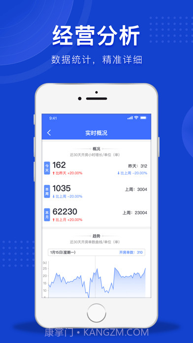 魅管家截图2 魅管家截图2