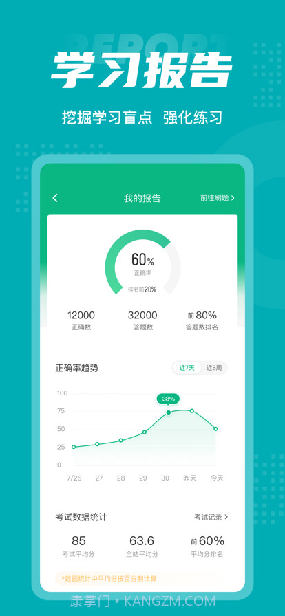 区块链工程技术人员考试聚题库截图5 区块链工程技术人员考试聚题库截图5